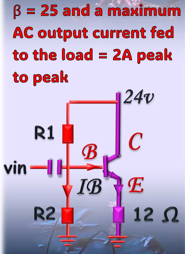 class A example 1